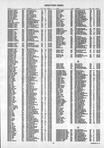 Landowners Index 015, Dubuque County 2005